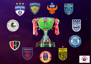 Indian Super League 2022 Schedule