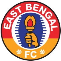 East Bengal FC Overview