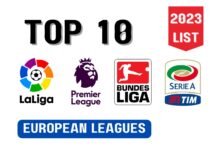 Top 10 Football Leagues in Europe