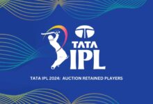 IPL 2024 Auction Retained and Released Players